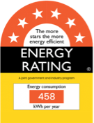 Energy Rating